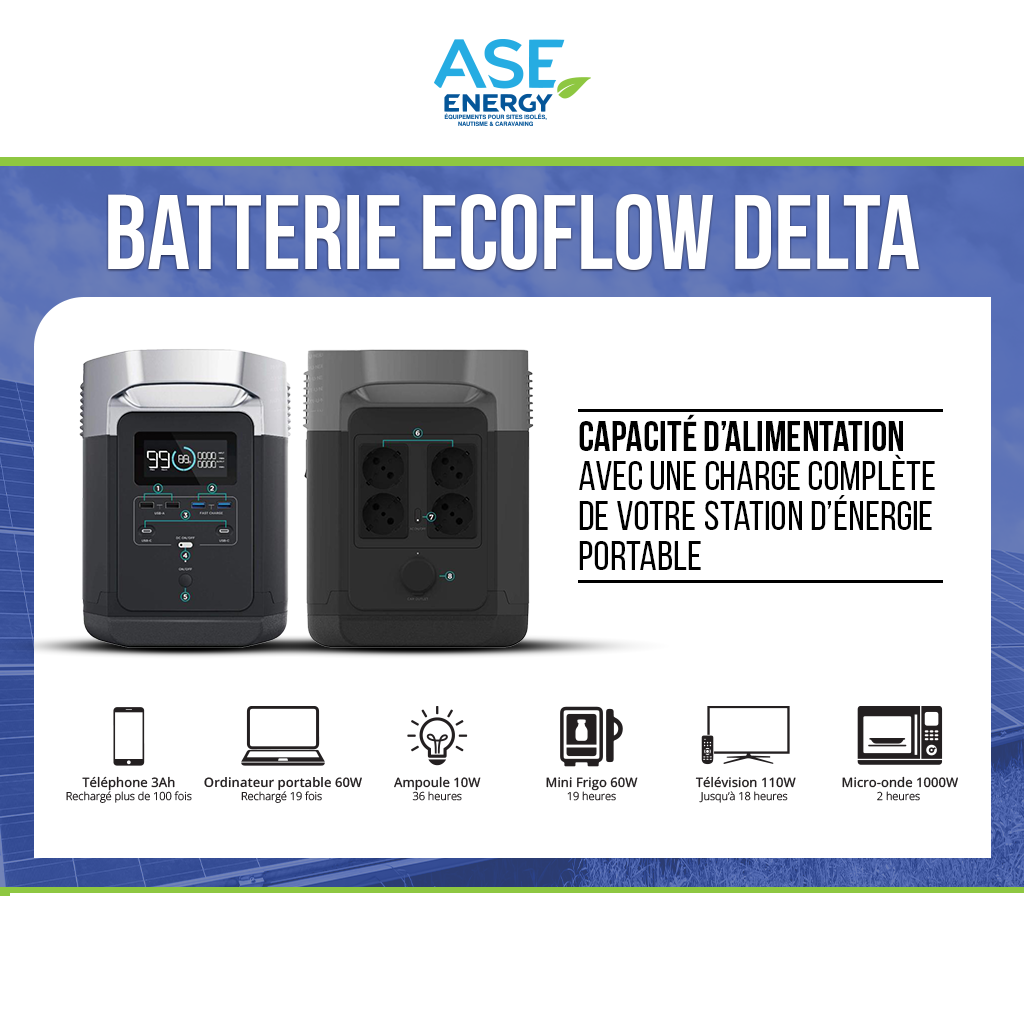 Ecoflow-batterie-solaire-DELTA